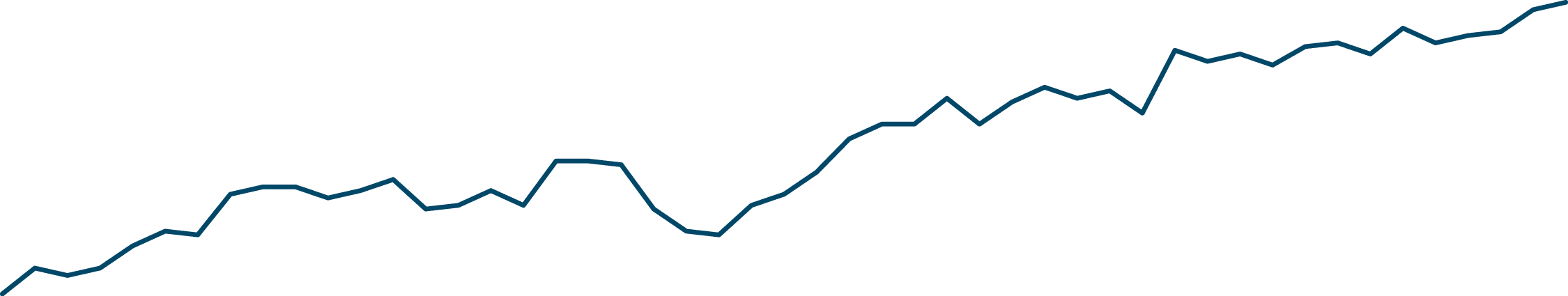 Graph 11