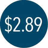 $2.89